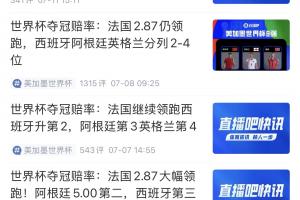 最大热门出局!?法国全队身价15.2亿最高,开赛以来赔率一路领跑配图