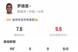罗德里全场数据：4次争顶全胜；4次抢断、11次对抗成功全场最多配图