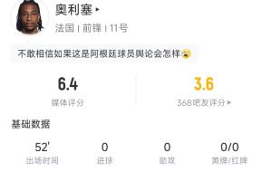 形同梦游！奥利塞半场10次丢失球权，2次过人0成功，凶狠铲球逃牌配图