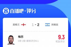 助攻双响进决赛!超7.2万吧友给梅西打9.3分:90.4%的五星评分配图