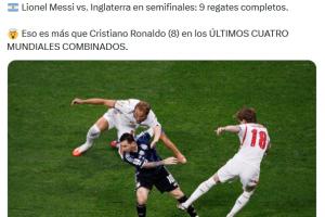 Sofascore:梅西对英格兰单场9次过人,比C罗过去4届加起来还要多配图
